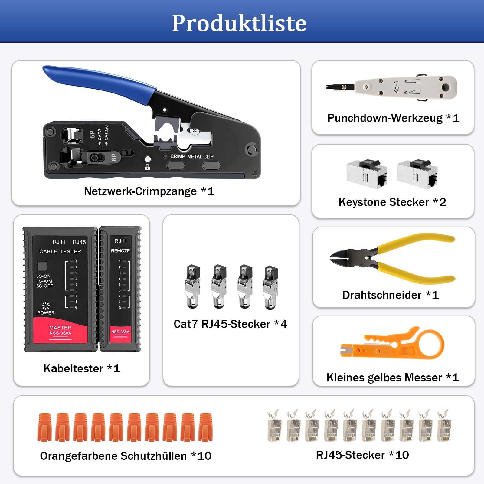 Juego de 33 alicates de crimpado RJ45 para Cat7, herramienta de red con pelacables y 20 conectores Cat 7 Lan Pass Through, bolsa de almacenamiento (set2)