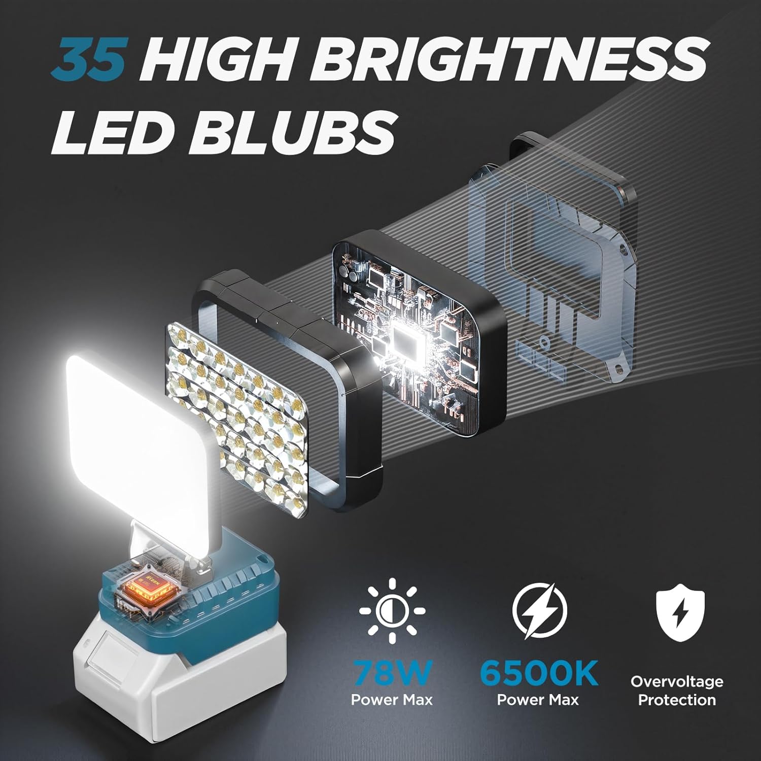 LED Work Light Compatible with Makita 18V Battery, 78W 10000LM Cordless Work Light with 2 USB Charging Port, 145° Adjustable Angle Portable Flood Light Flashlight (Battery NOT Included)