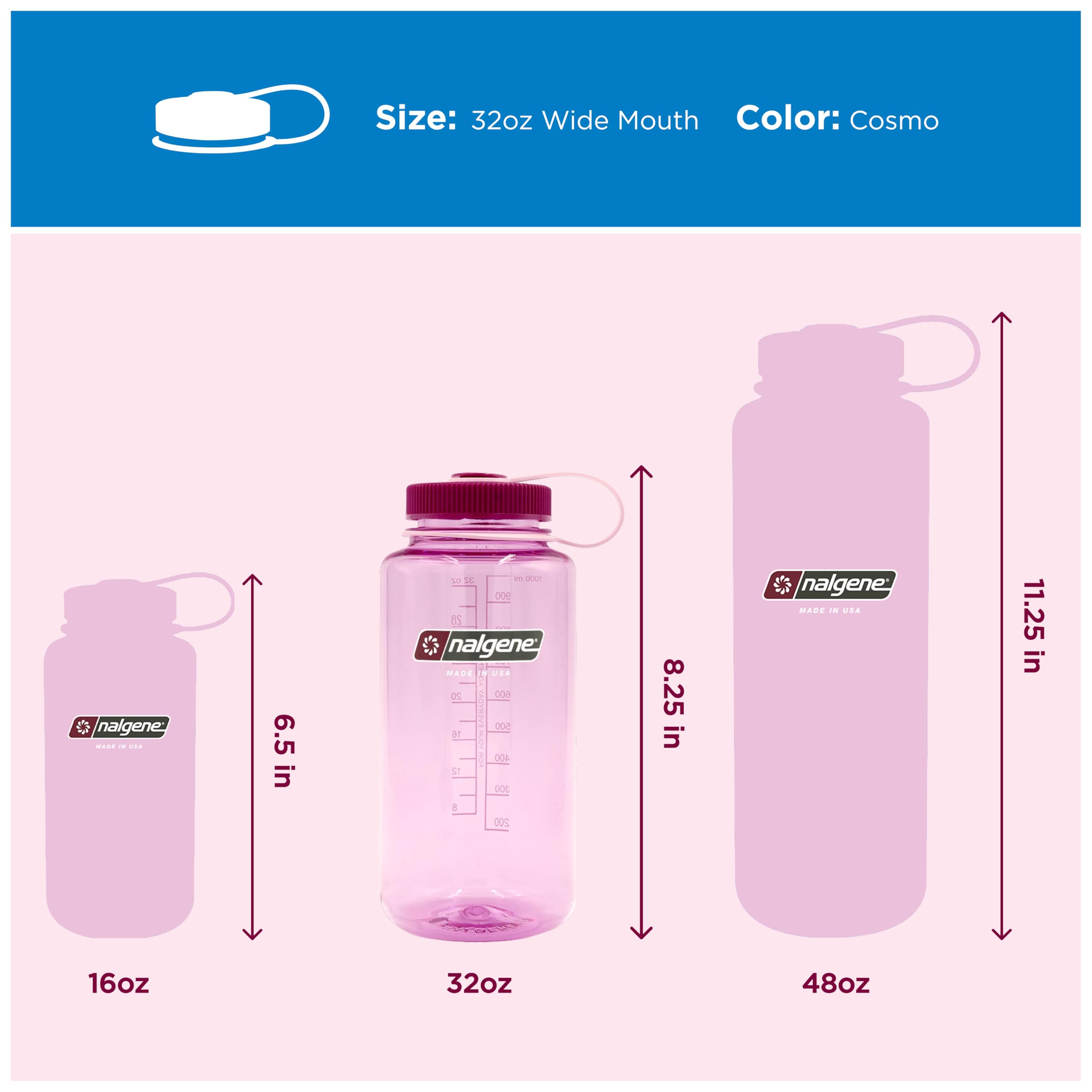 Amazon.com: Nalgene 32 oz Wide Mouth Water Bottle | BPA-Free