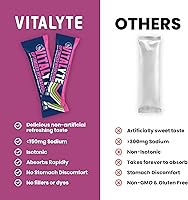 Vista 2 de Vitalyte Paquetes de electrolitos en polvo, mezcla de bebida de hidratación isotónica con electrolitos limpios, paquetes de rehidratación de una