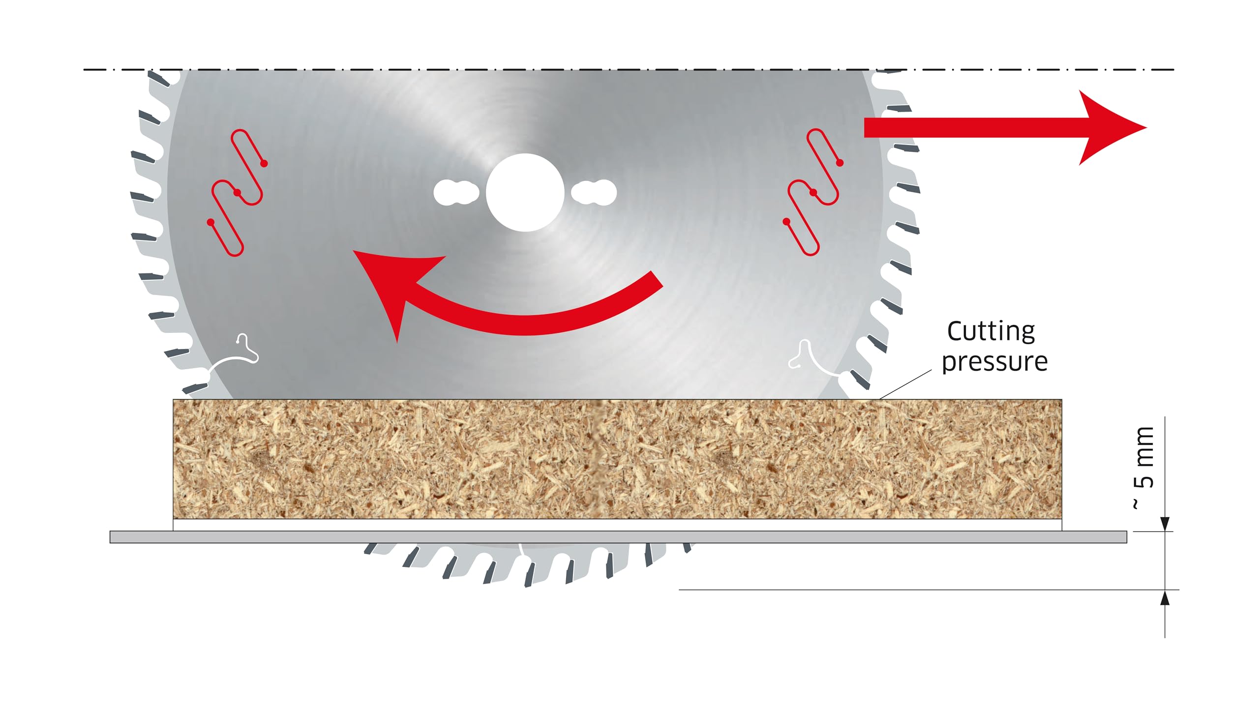 Lame gouge pour panneaux revêtus deux faces FREUD - Ø303 3,2/2,2 AL30 Z60 gouge + - F03FS05078 -LU3C 0300