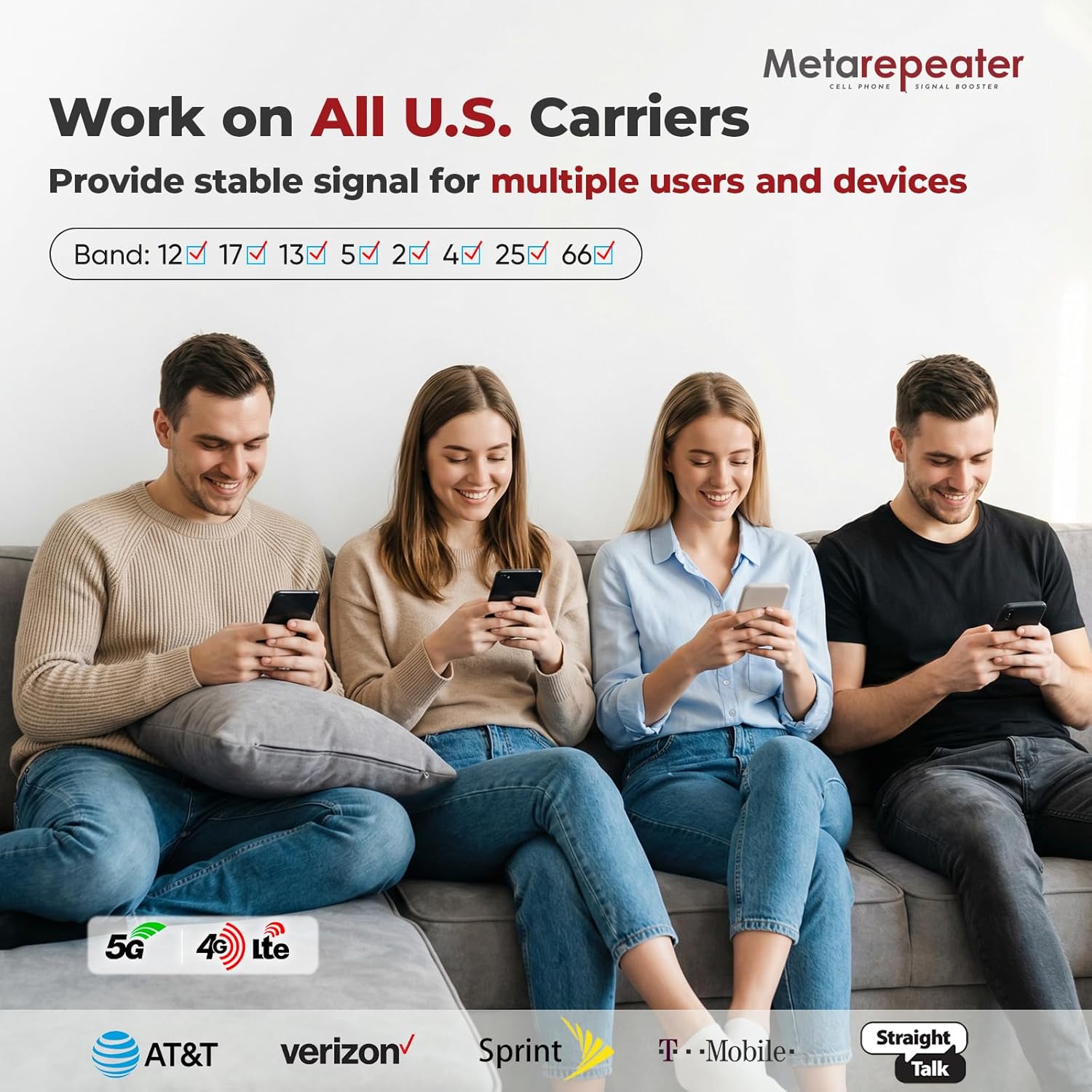 Cell Phone Booster for Home, Covers Up to 3,000 Sq. Ft, Real Time Signal Monitor, Boost 5G 4G LTE for All U.S. Carriers, FCC Approved Cell Signal Booster