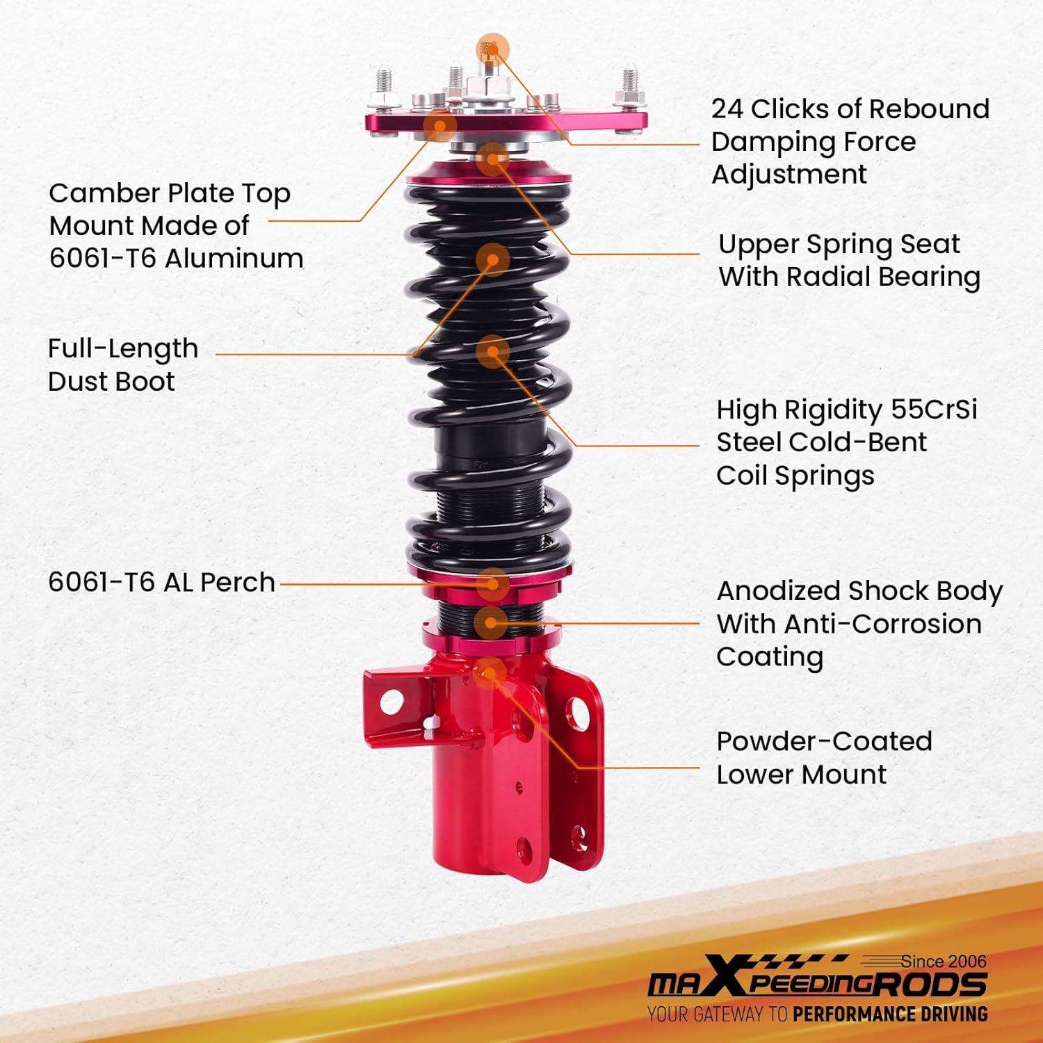 maXpeedingrods 2Pcs Front Coilovers for Subaru BRZ ZN6/ZC6 2012-2020, for Scion FR-S 2012-2020, for Toyota 86 2012-2020, 24 Levels Damper Adjustable Shock Absorber, Height Adjustable Lowering Kit, Red