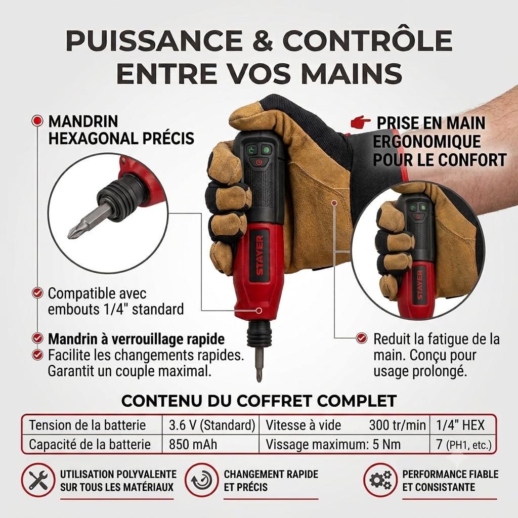 Tournevis sans fil 3.6V PRO 36 – Batterie intégrée – Recharge USB-C – 7 embouts inclus – Mandrin hexagonale 6.35mm – 280 tr/min – Couple 1.2Nm – LED – Mallette de transport – Léger 0.15kg