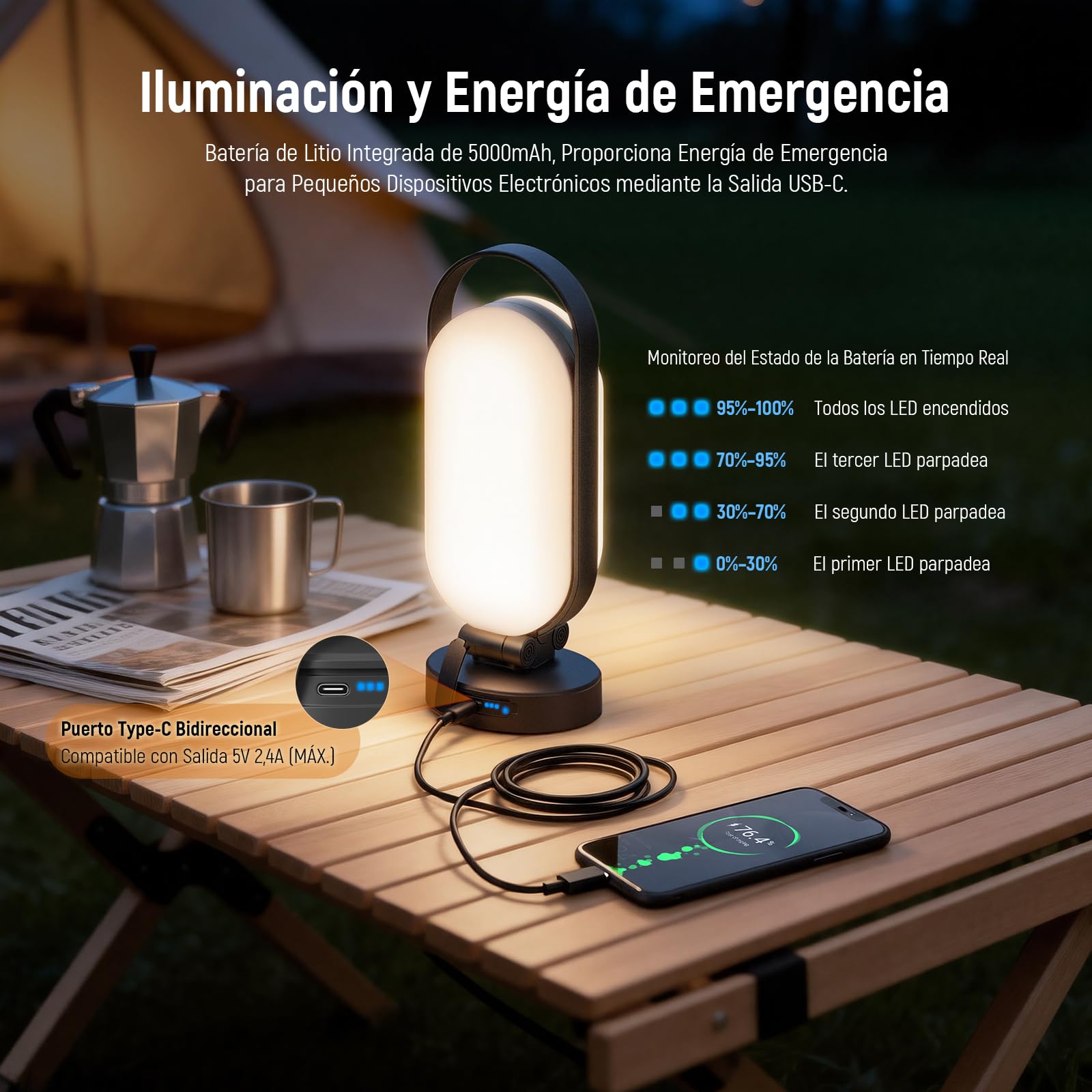 Jeebel Lámpara de Camping Solar, Linterna LED Recargable Plegable con Batería Externa 5000mAh, Regulable Toque, 4 Modos, IP55, Luz para Tienda de Exterior/Excursión/Urgencia/Corte de Corriente (Negro)