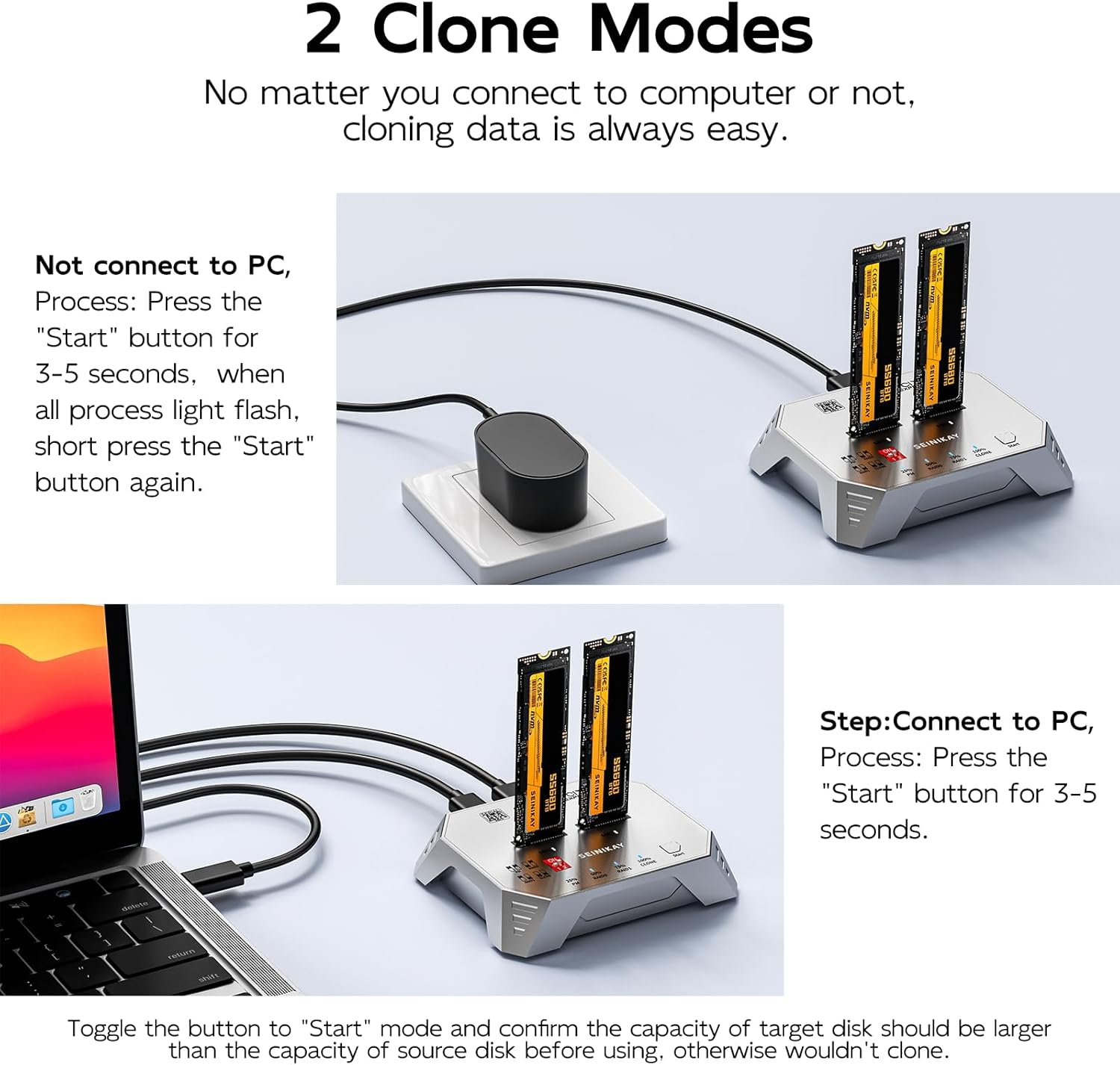 M.2 Cloner for M.2 SSD, NVMe Raid Enclosure, 20Gbps Dual NVMe Enclosure, Design for 22110 2280 2260 Size