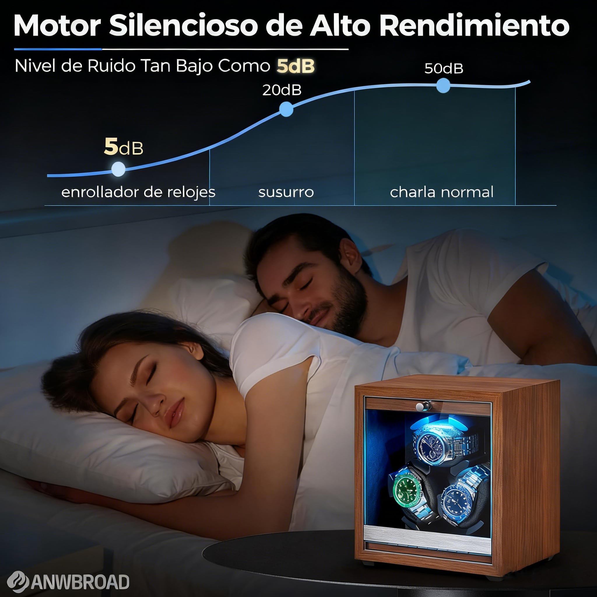 ANWBROAD Caja Relojes Automáticos para 3 Relojes Watch Winder 4 Modos de Rotación con LED y Motor Rotador Mabuchi Supersilencioso Giratoria de Regalo JWW013M