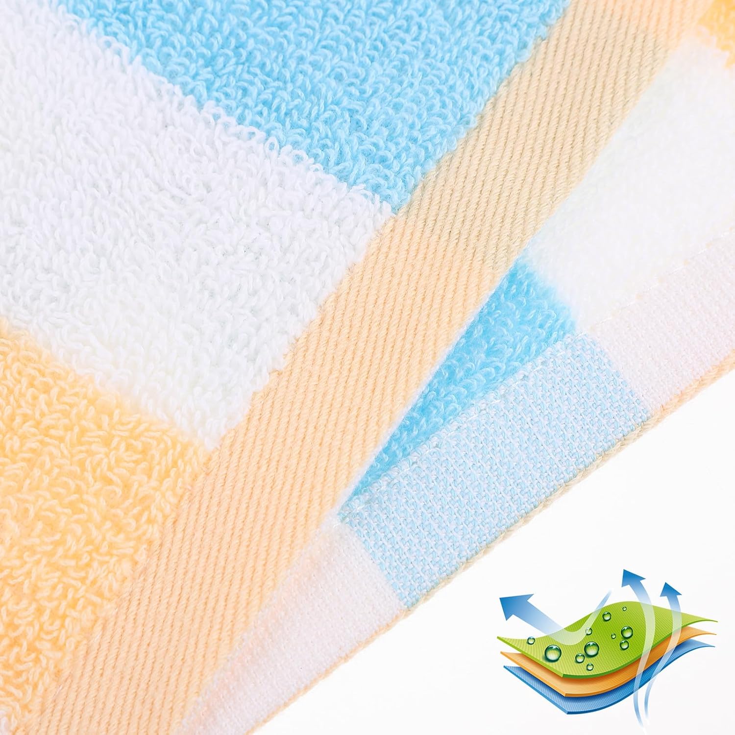 Zerodeko 3pcs Cotton Face Towels for 13.4-inch Soft Non-Twisted Striped Washcloths Blue, 45g Lightweight Quick Drying Bathroom Washcloth Set