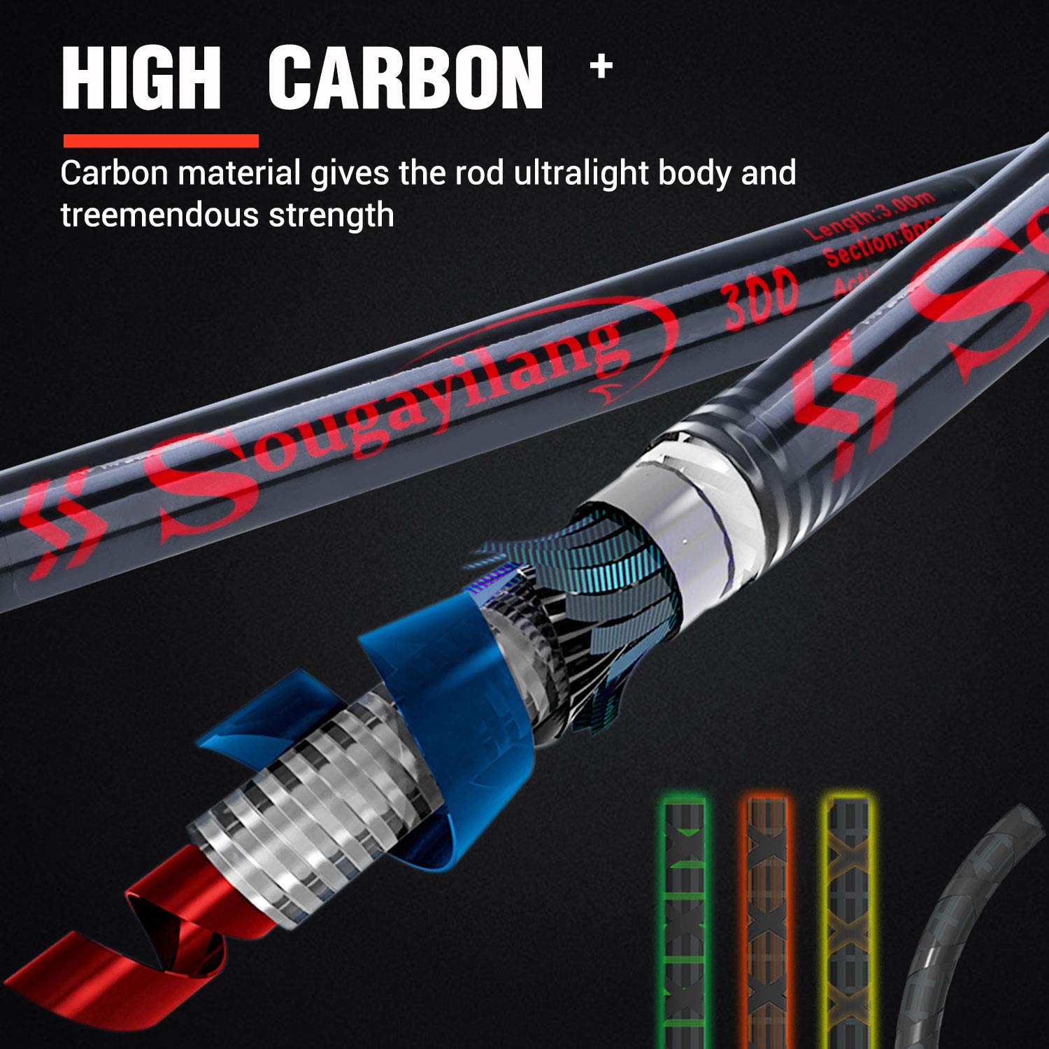 Sougayilang Feeder Rod mit 3 Spitzen Tragbare Angelrute Spinning Casting Travel Rod Vollsortiment Action Karpfen Grobrute