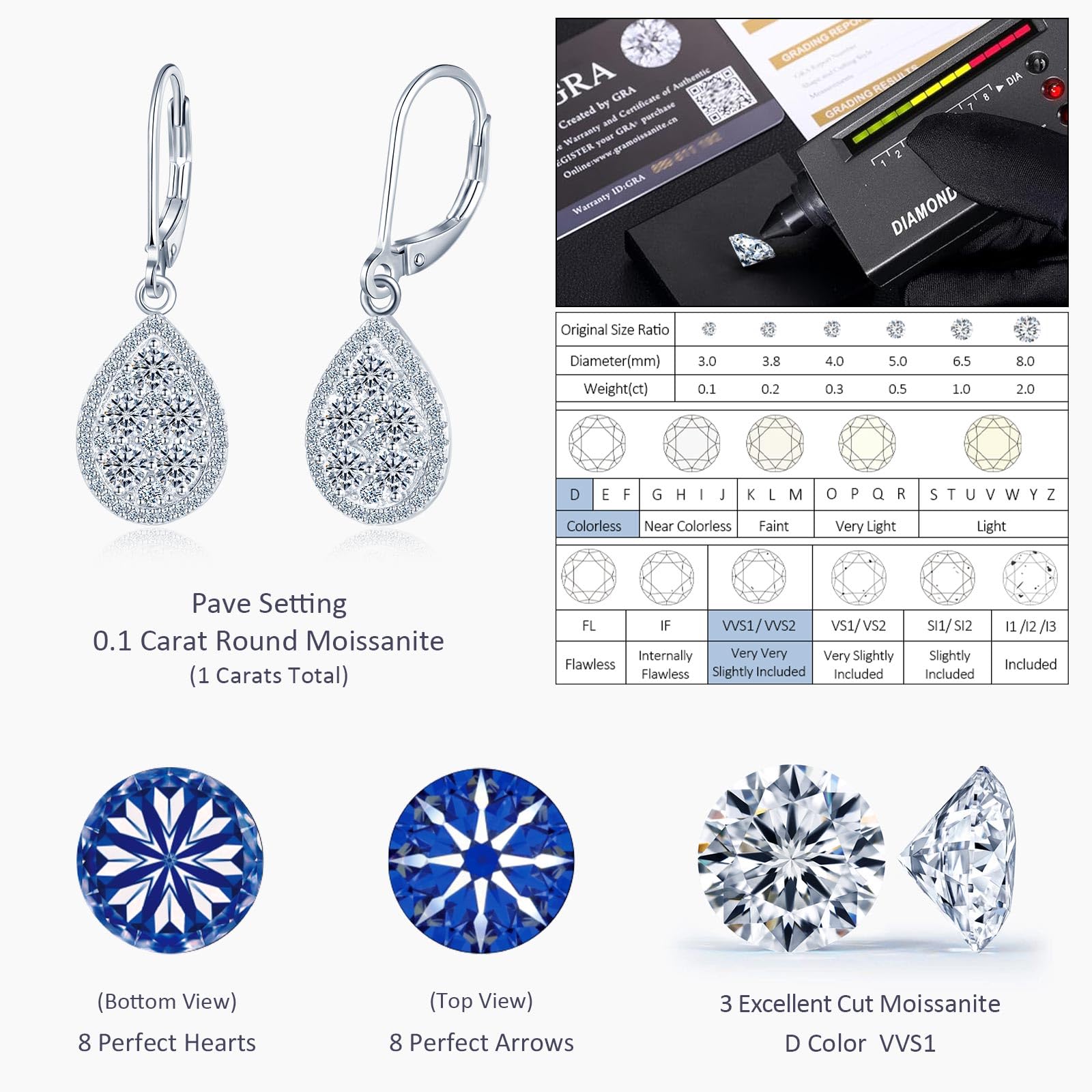 Damen Moissanite Tropfen Ohrringe Silber 925, Tränen Ohrringe mit 10 Stück Mossianit-Steine CTW 1 Karat D-Farbe VVS1 Hypoallergen Ohr Schmuck für Mutter Frau Freundin
