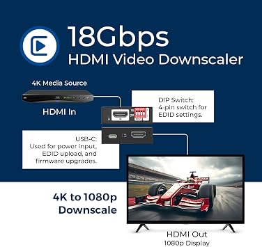 XD-3000 HDMI Downscaler 18Gbps HDMI 2.0 Converter with 4K@60Hz (4:4:4), HDCP 2.2, EDID Management, CEC Block, USB-C Power