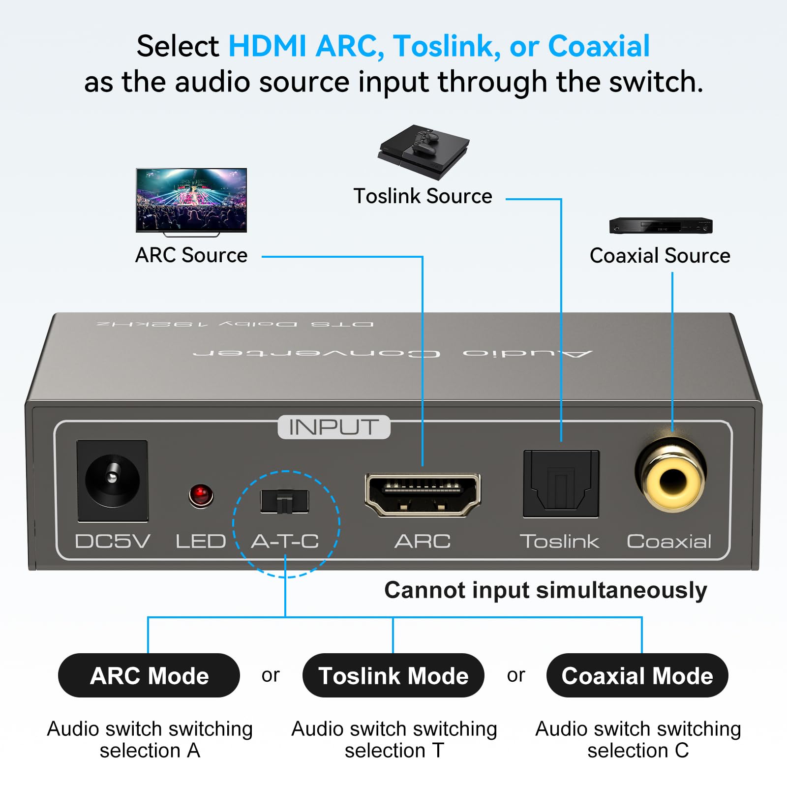 Convertisseur audio HDMI ARC vers RCA 3 en 1 convertisseur audio numérique vers analogique avec entrée optique coaxial ARC Toslink Coaxiale RCA Sortie AUX Prend en charge Dolby DTS LPCM pour