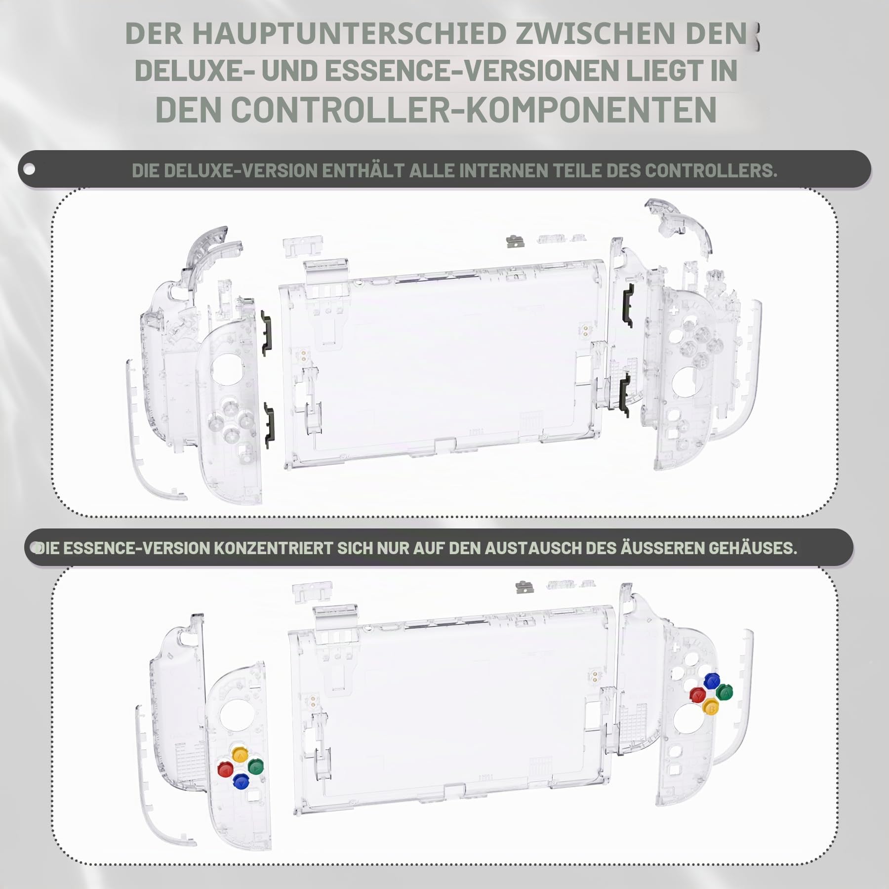 eXtremeRate DIY-Full Shell & Buttons Set für Nintendo Switch 2 Konsole, Deluxe Version Custom Faceplate/Backplate/Grips Joy con Case Zubehör – Transparent
