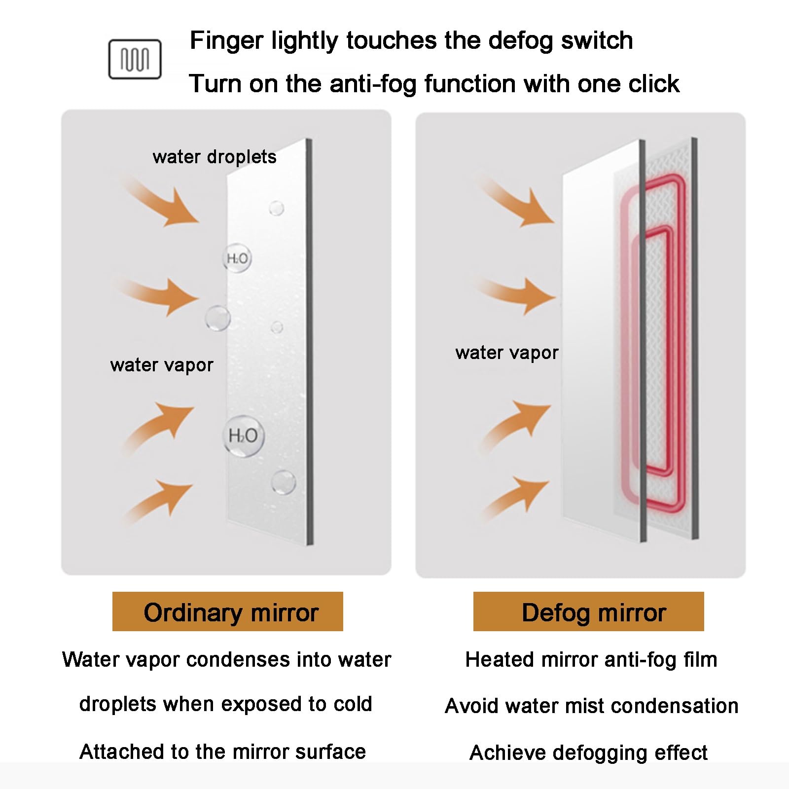 Specchio Espejo de baño con LED y espacio de almacenamiento, espejo de tocador de pared de 2 puertas, empotrado y de superficie, con regulador de intensidad y desempañador, interruptor táctil, di