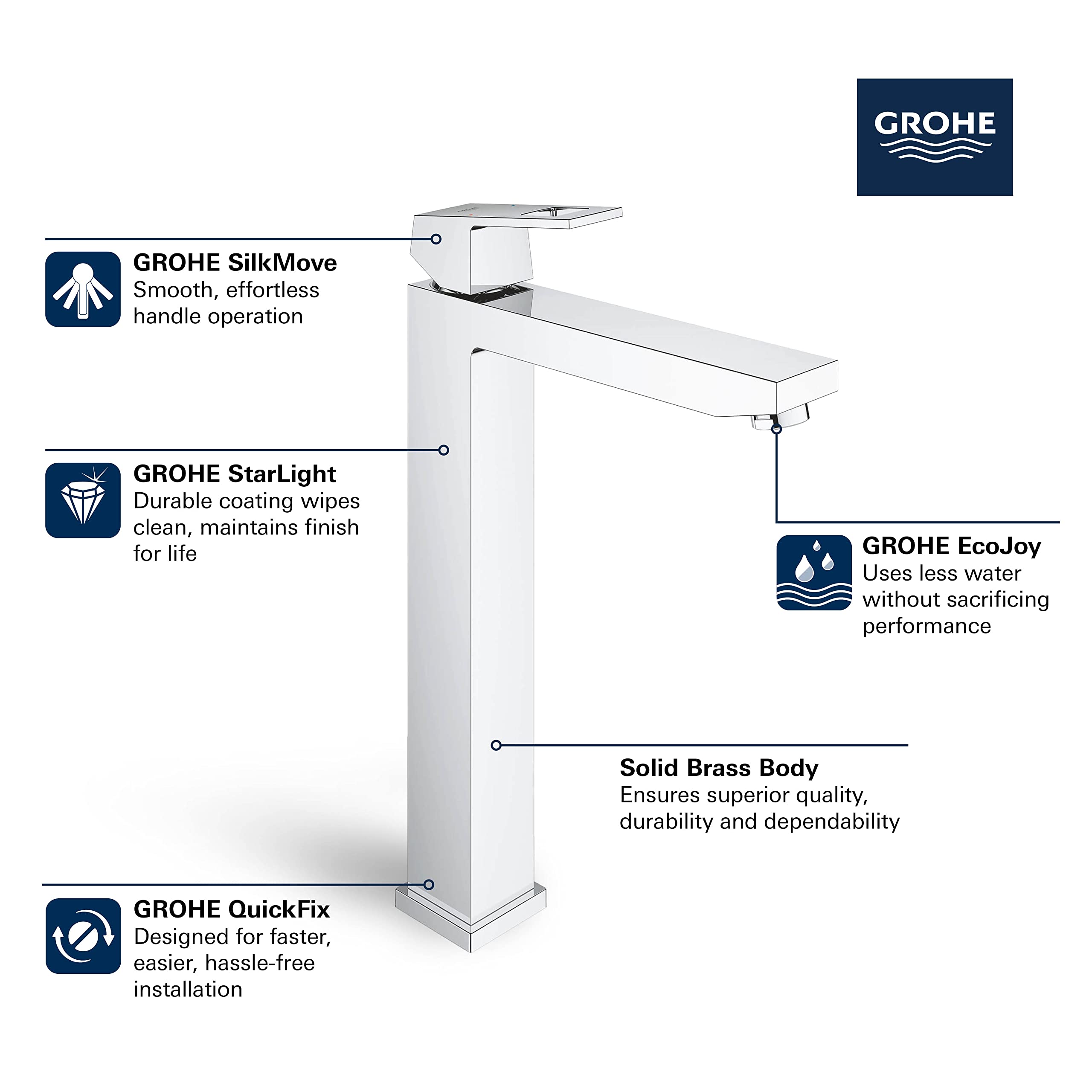 その他 Grohe Eurocube Single-Lever Faucet GROHE Eurocube Chrome Single Hole 1-Handle WaterSense Bathroom