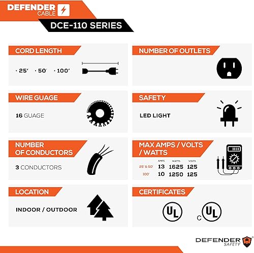 Miniatura 5 de Cable Defender calibre 143, cable de extensión SJTW de grado de contratista de 50 pies, con extremo iluminado, listado ULETL, multiusos (cumple con