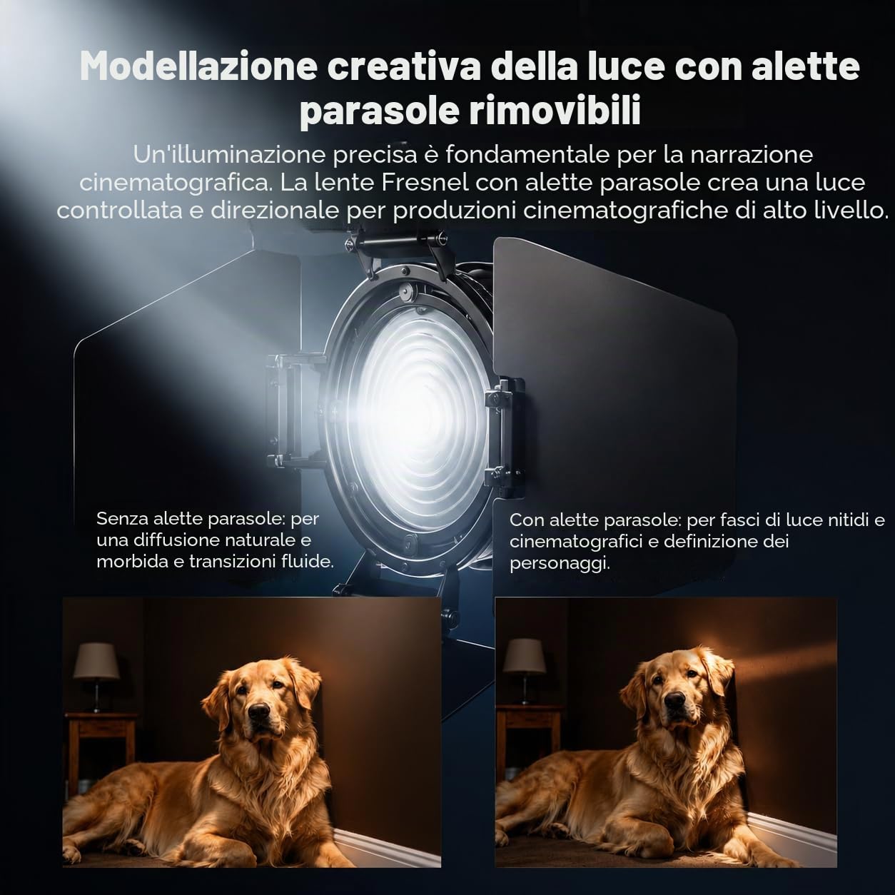 10X Lente Fresnel con Attacco Bowens e Alette a 4 Foglie, Fascio Regolabile 10°–45°, Zoom a Fuoco Posteriore per Luci COB ≤200W, Modellazione della Luce per Riprese Cinematografiche