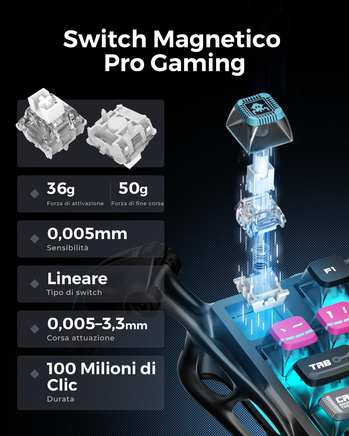 GravaStar V75 Pro Tastiera Gaming HE con cavo, Switch Magnetici Hall Effect, Rapid Trigger 0,005mm, Polling Rate 8KHz,Tastiera Meccanica 75% RGB, Attuazione Regolabile, Alluminio (Cyberpunk)