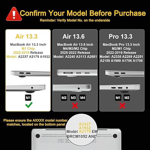 Miniatura 2 de B BELK Funda compatible con MacBook Air de 13 pulgadas 2022 2021 2020 2019 2018 A2337 M1 A2179 A1932 Touch ID, carcasa rígida de plástico mate para