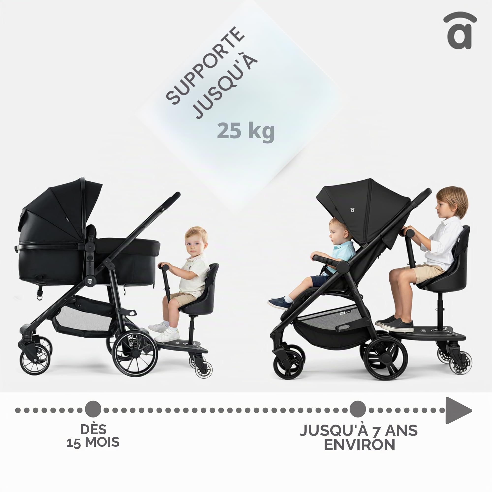 BUGGY BOARD Chaise de passage avec siège, Polyuréthane, multicolore
