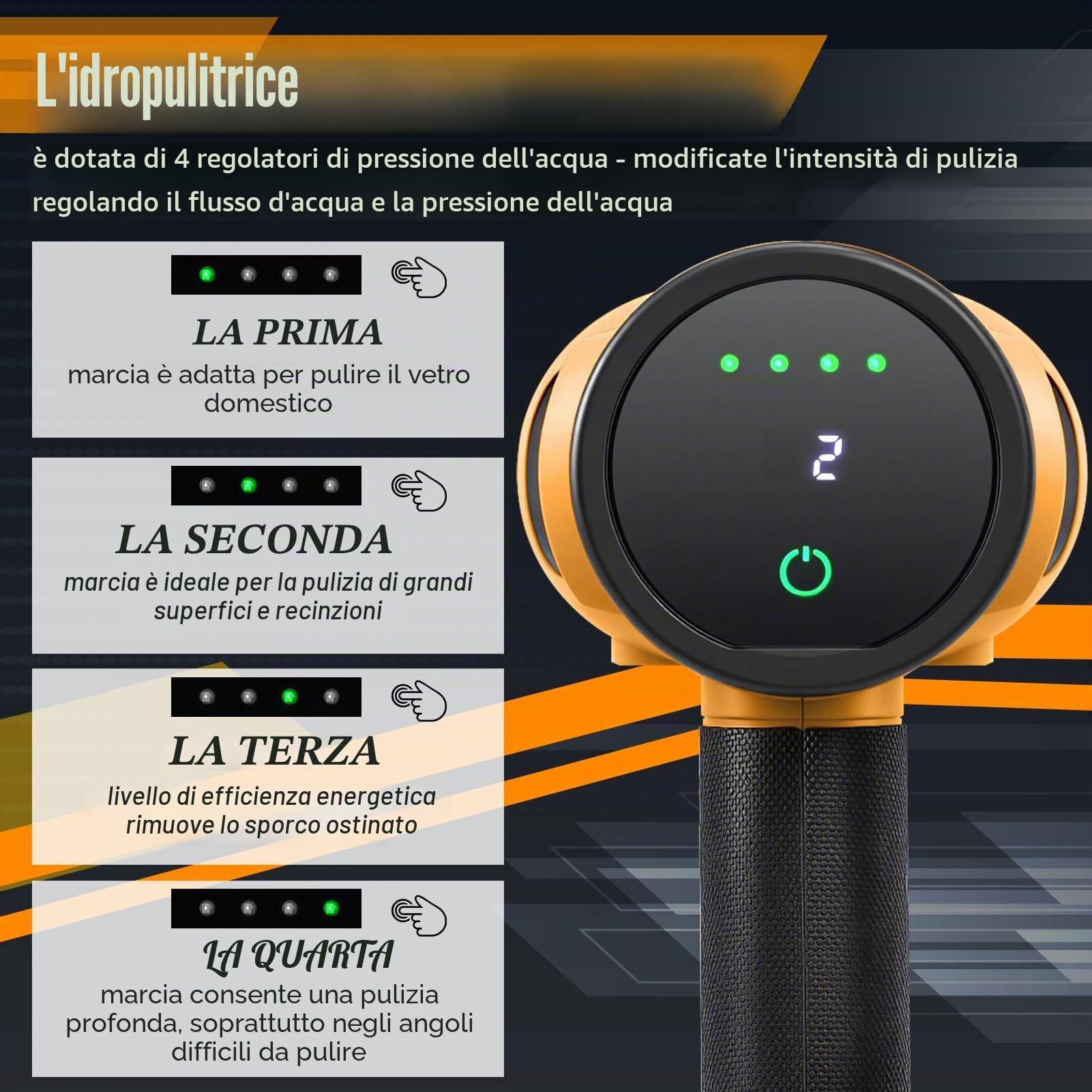 Idropulitrice a Batteria Portatile 200 Bar, Pulitore ad Alta Pressione Senza Fili con 2 Batterie 4.0Ah, 5m Tubo & Spruzzatore di Schiuma, Schermo LED Touch 4 Livelli Regolabili, per Auto Giardino