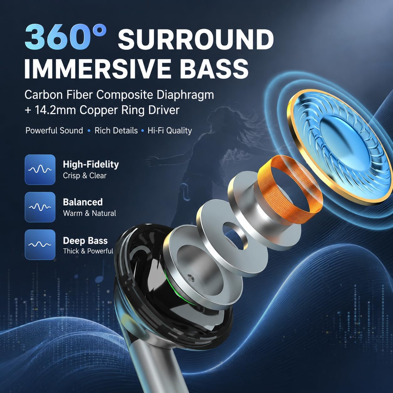 Kamon K66 USB C DAC Earbuds, 14.2mm Dynamic Driver, HD Microphone, 3-Button Volume Control, Semi in-Ear Wired Earphones for iPhone 17/16/15, Samsung Galaxy, Pixel and iPad 1 Pack 5