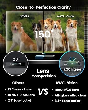 AWOL VISION LTV-2500 4K UHD Ultra Short Throw Triple Laser Projector with Dolby Vision & Atmos, Active 3D, 150, HDR10+, UST Laser TV Projector (Fire TV Stick 4K Max included)