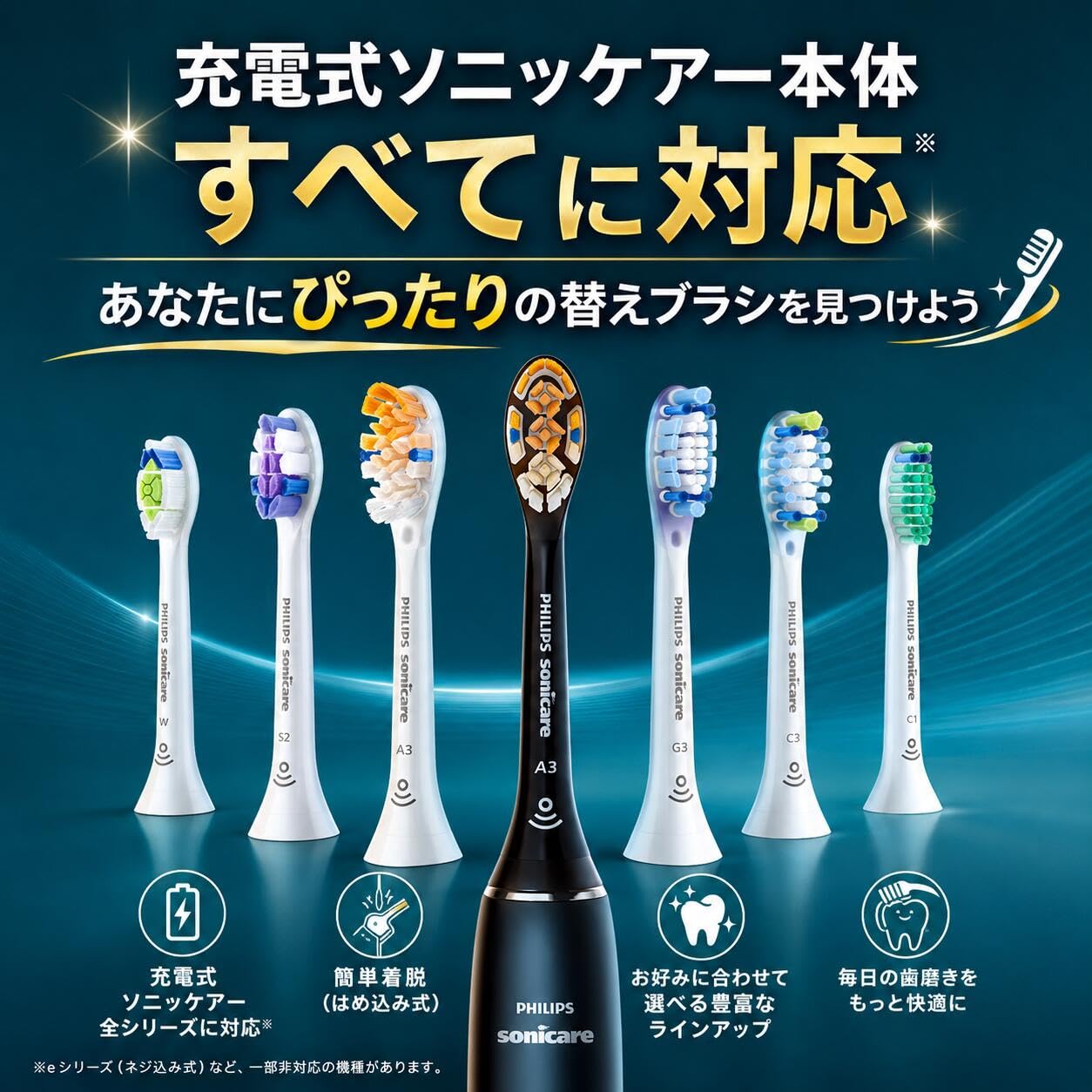 Amazon.co.jp: 歯茎ケア フィリップス ソニッケア G3 プレミアムガム