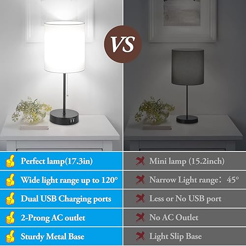 Miniatura 47 de Juego de 2 lámparas de mesa de 17.3 pulgadas con 2 salidas USB y CA, lámparas de mesita de noche para dormitorio, sala de estar, habitación
