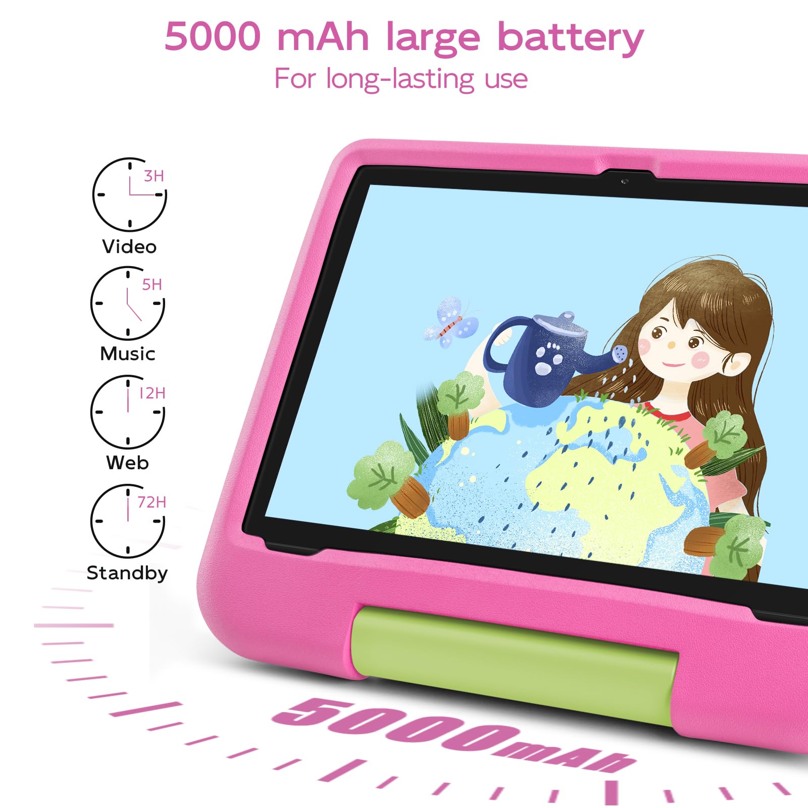 Amazon.com : Kids Tablet, 10.1 Inch Android 14 Tablet for Kids