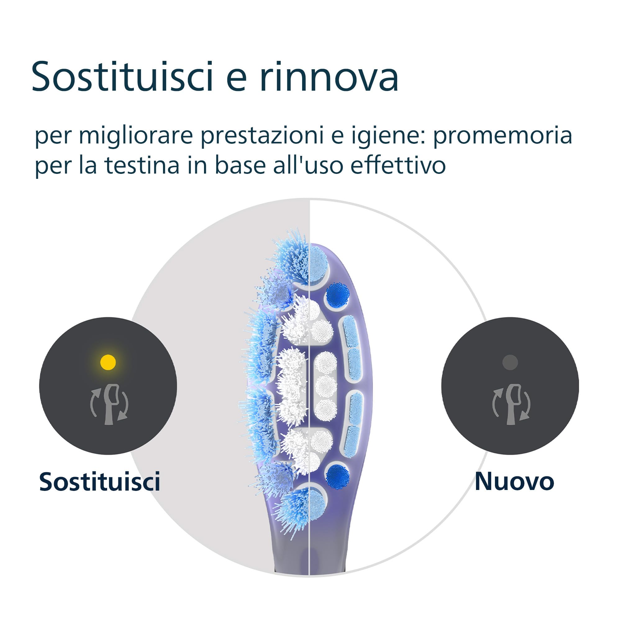 Philips Sonicare G3 Premium Gum Care, testine di ricambio originali, nero, confezione da 6, HX9056/88, Nuovo, 6 Testine