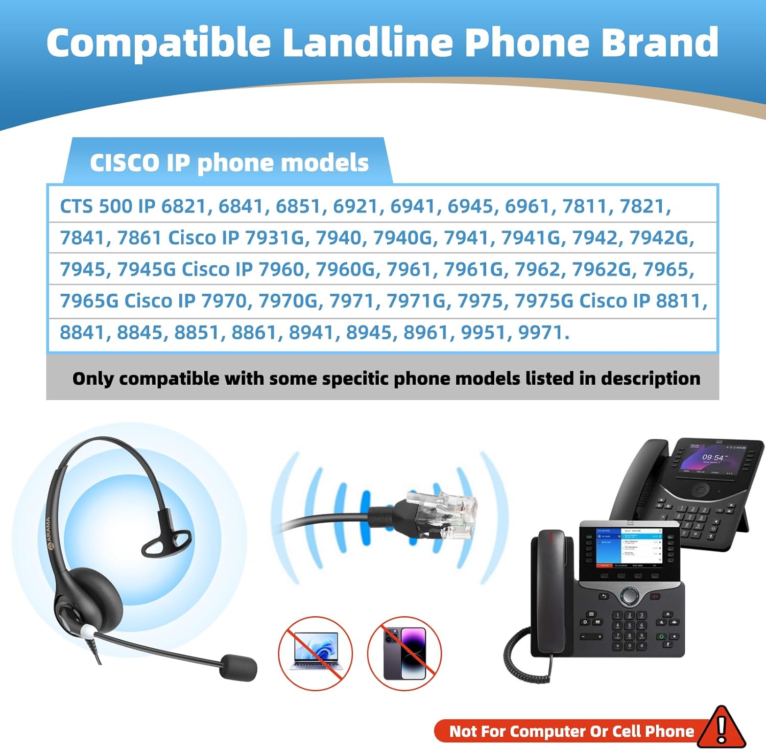 Arama Phone Headsets for Office Phones RJ600C1 RJ9 Wired Headset with Noise Canceling Mic Phones Desk Landline Headset with Microphone Compatible with Cisco Office Phone