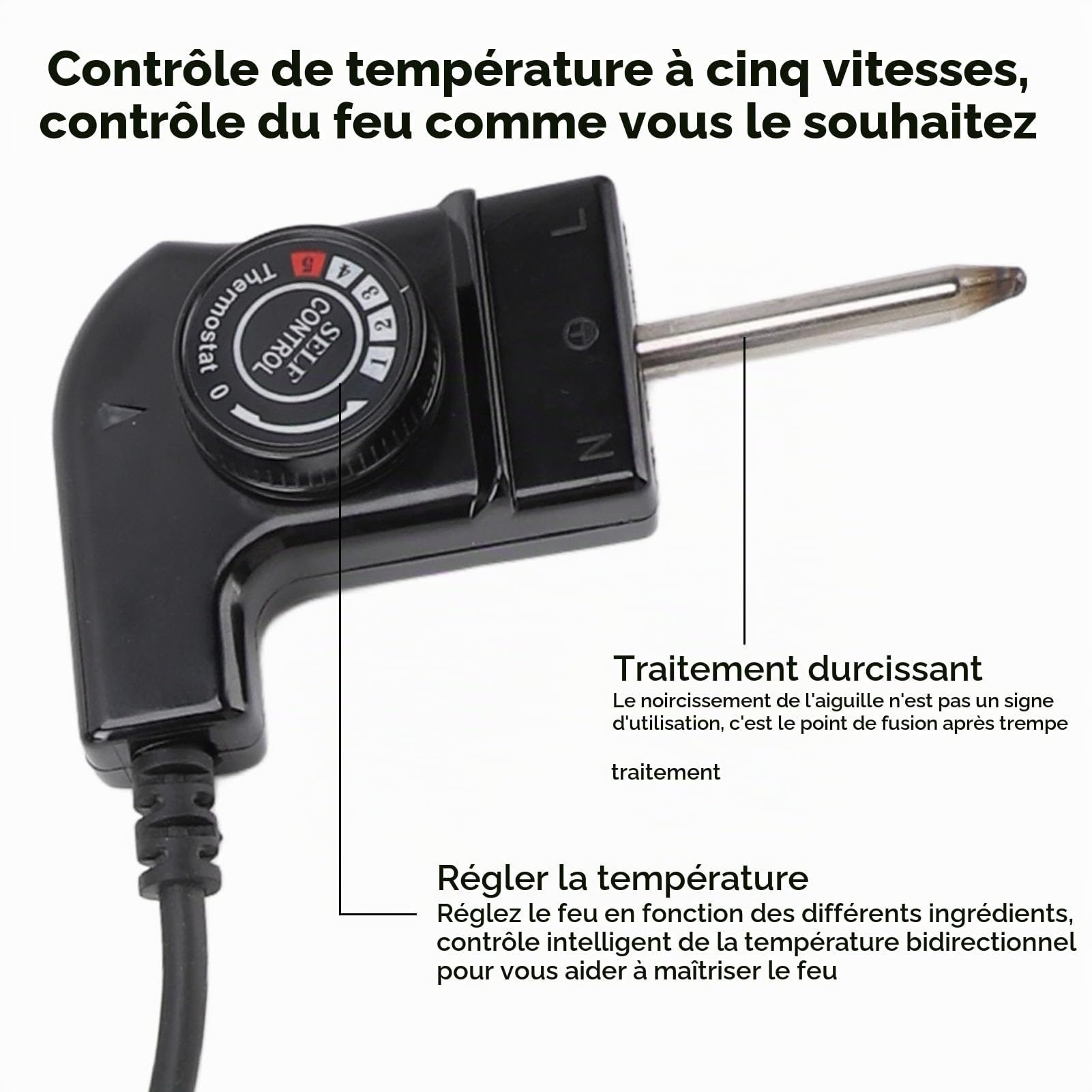 Plaque de Cuisson électrique de 11,8 Pouces, Plaque de Cuisson pour Barbecue électrique Antiadhésive sans Fumée avec Contrôle de Température Réglable, Crêpière pour Injera, Lefse