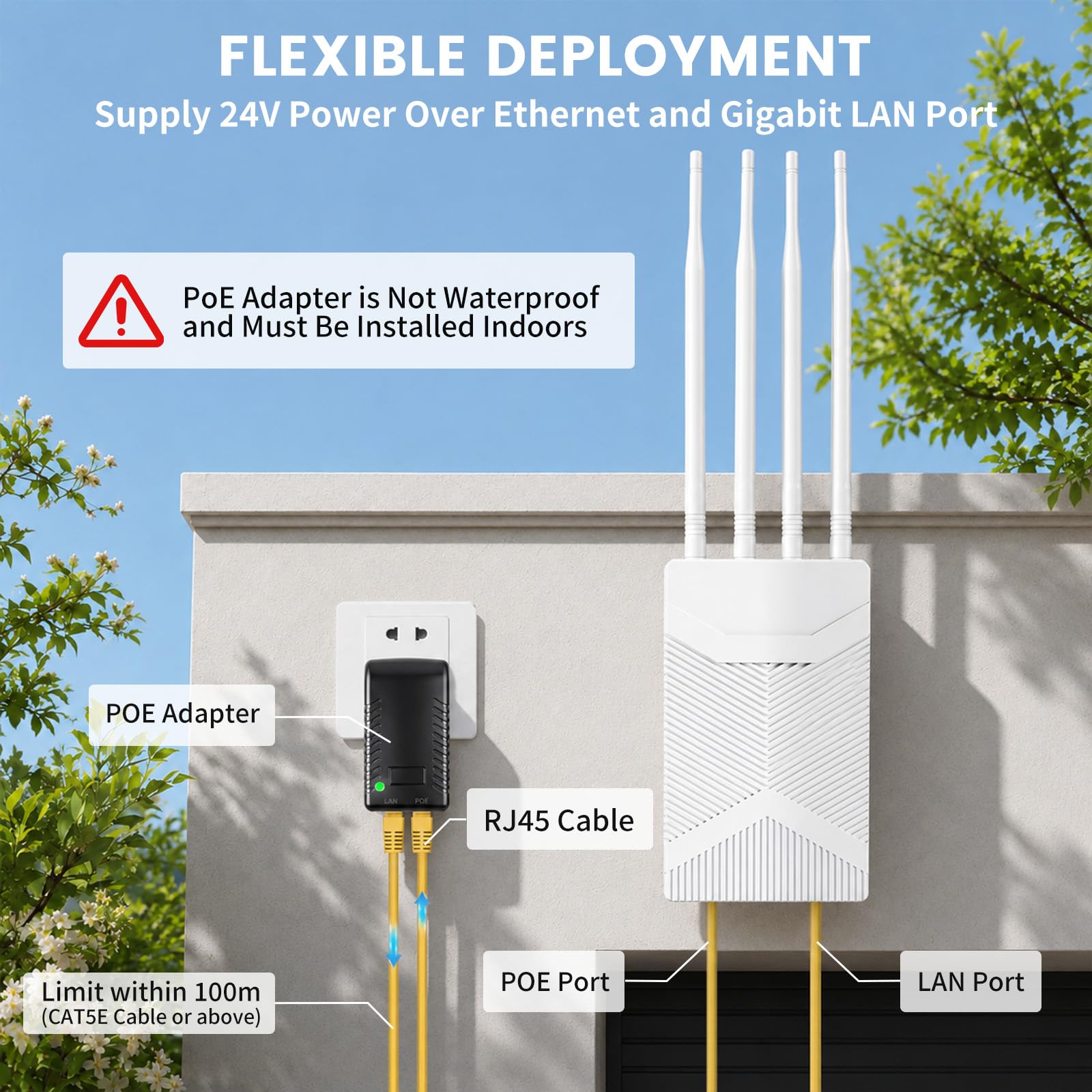 Outdoor WLAN Repeater, 1200Mbps WLAN Verstärker Outdoor mit Gigabit Anschluss, IP67 Wetterfester Dualband Wireless Access Point für Außenbereich Kameras, Gärten, Innenhof, Parkplätze