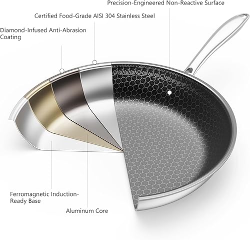 Miniatura 4 de Sartenes antiadherentes de 10 pulgadas11 pulgadas, sartén antiadherente con base compatible con inducción, duradera y fácil de limpiar para estufa