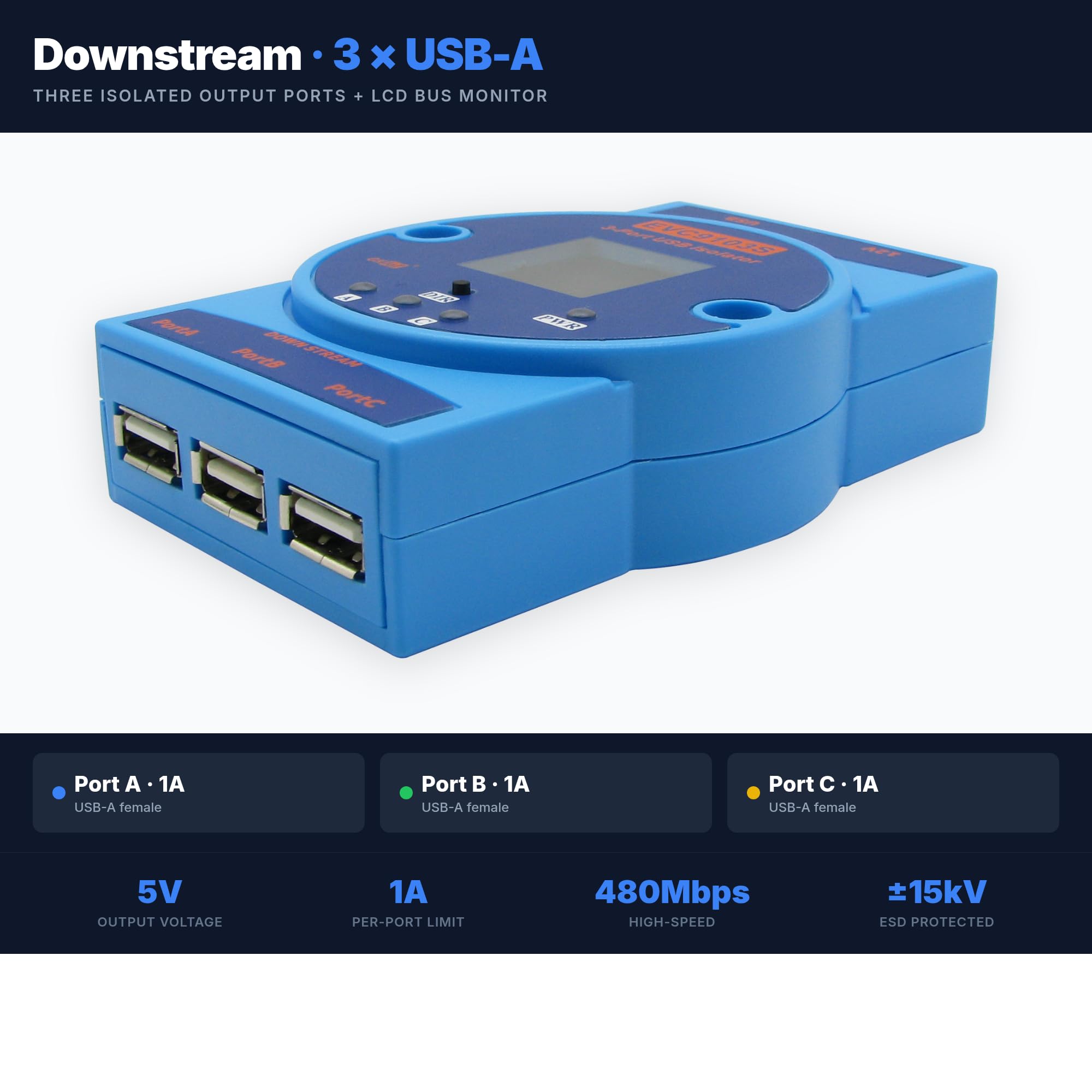 Isolatore USB 2.0 ad alta velocità di grado industriale 1 a 3 porte USB Hub isolato Velocità massima fino a 480Mbps (EVC9103S)