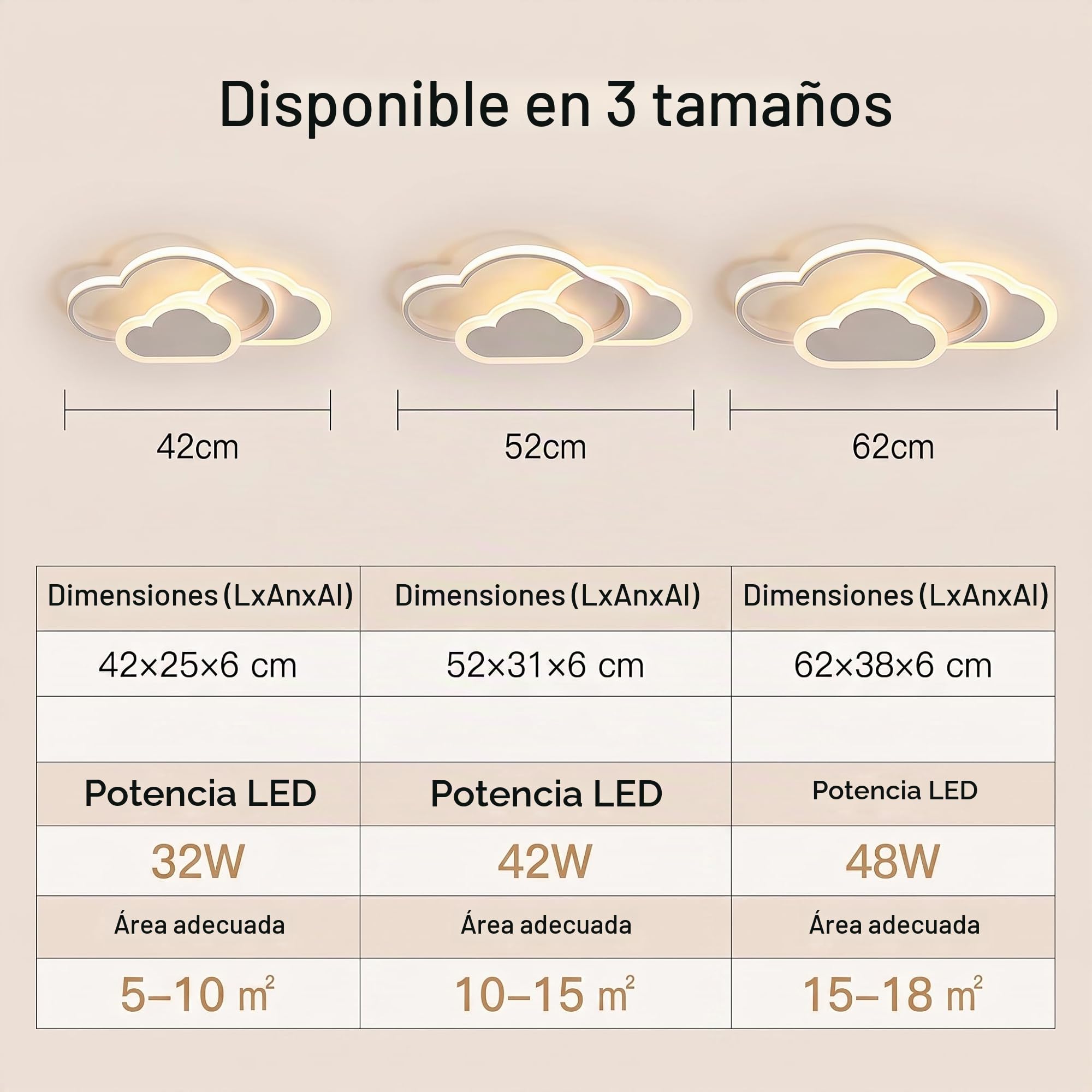 Lampara Infantil Techo,32W Lampara Techo LED Infantil Dormitorio Nube Creativa 3000K-6000K Regulable con Control Remoto, Plafón LED Techo de 42CM para Cuarto de Niños Dormitorio Sala de Estar