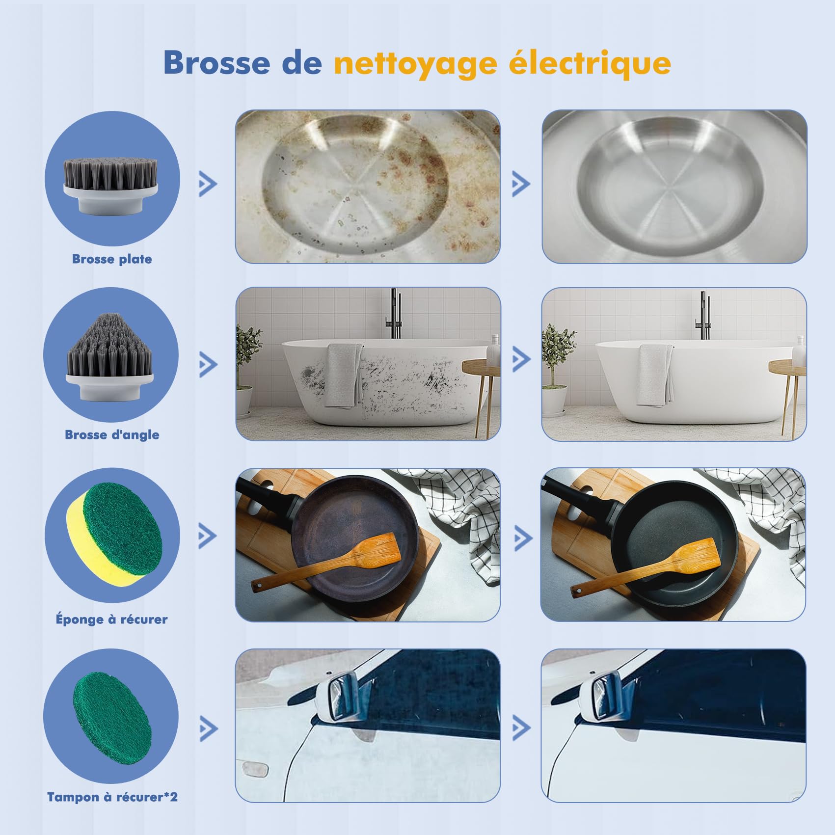 Brosse de nettoyage électrique, Spin Scrubber pour salle de bain et joints, brosse de nettoyage pour la maison avec 5 têtes de brosse, 2 modes, parfait pour nettoyer en profondeur le carrelage, la