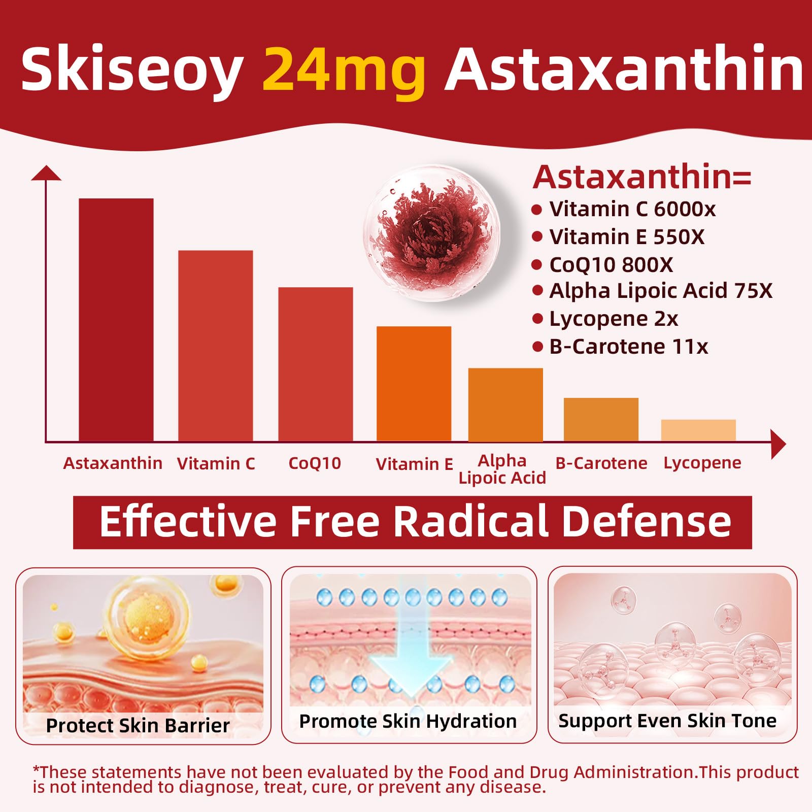 Astaxanthin 24mg with MCT Oil, Triple Strength Astaxanthin Supplements 24mg — Amazon image 4