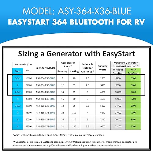 Miniatura 7 de BLUETOOTH Micro-Air Easystart 364-X36 con Bluetooth, acondicionador de aire marino de arranque suave, unidad de compresor de aire acondicionado de