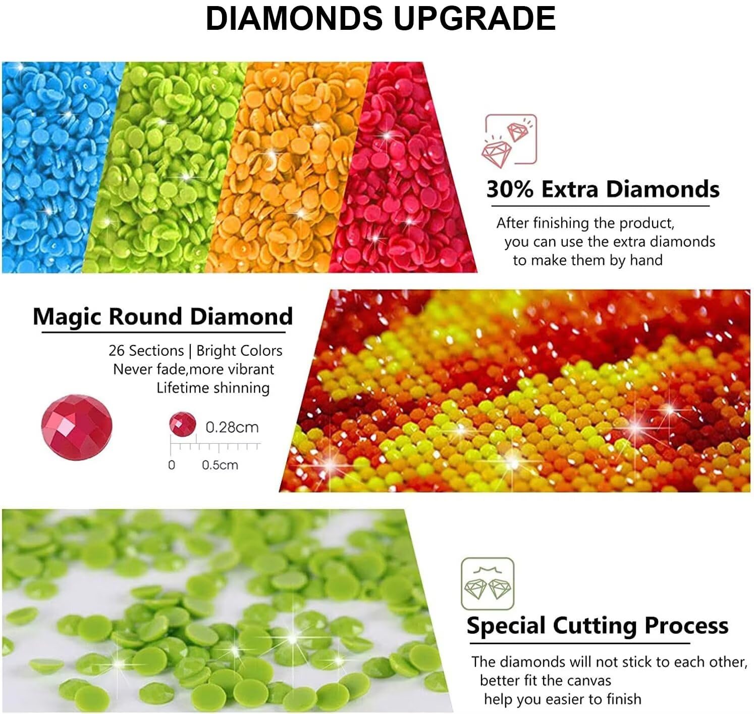 Malarstwo diamentowe, las, diamenty, zestawy artystyczne, dla dorosłych, wodospad, płótno do malowania, zestawy do haftu krzyżykowego, 5D, DIY, kryształ, sztuka, zestaw do haftowania dla