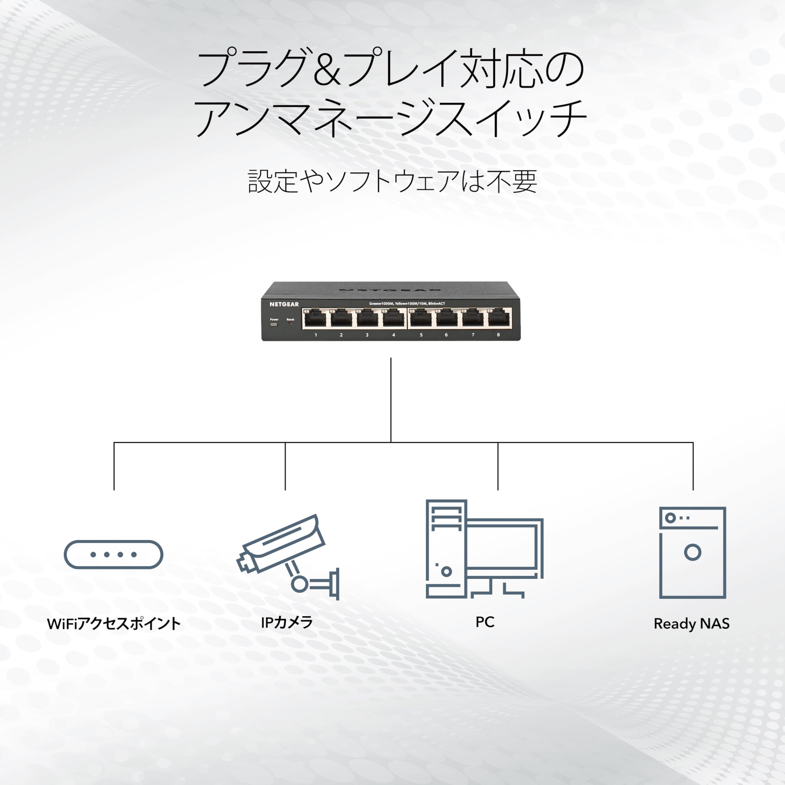 NETGEAR MS308-100JPS スイッチングハブ 2.5Gマルチギガ Amazon | MS308 2.5Gマルチギガ 8ポート アンマネージスイッチ