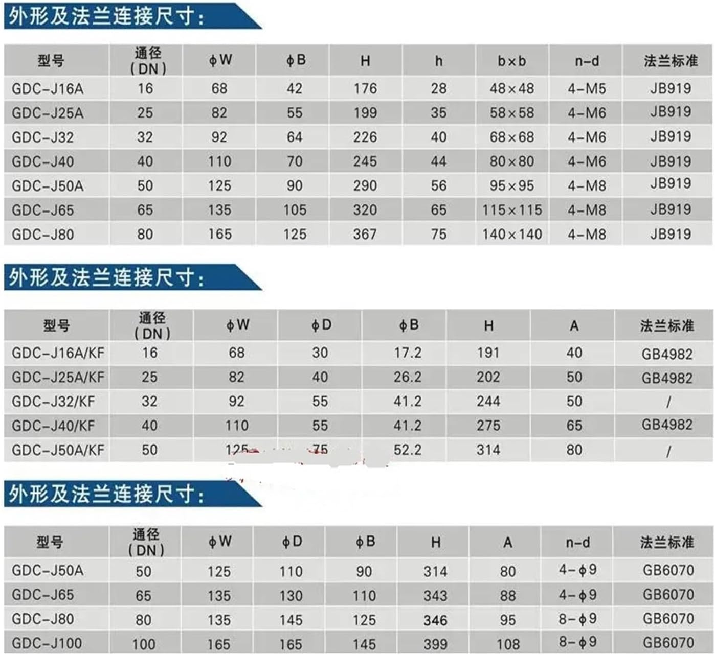 1個 GDC-J80A GDC-J25A GDC-J16 電磁高真空バッフルバルブ GDC-J40 GDC-J50A(GDC-J40