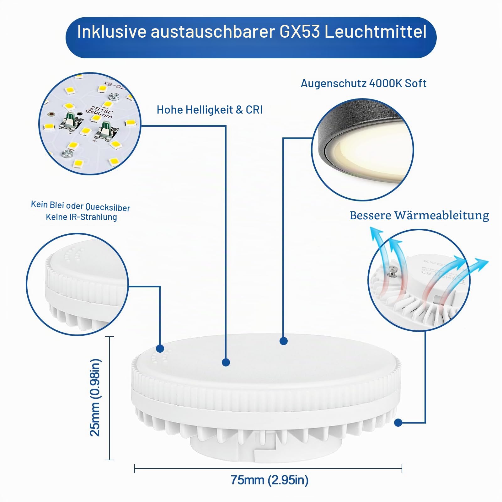 YindaLux 4 Stück LED Aufbauspot Schwarz 230V Ø95x55mm Decken Aufbaustrahle inkl. 6W GX53 Leuchtmittel Neutralweiß 4000K 660LM Deckenspot Aufputz Deckenstrahler mit großer Leuchtfläche Spotleuchte
