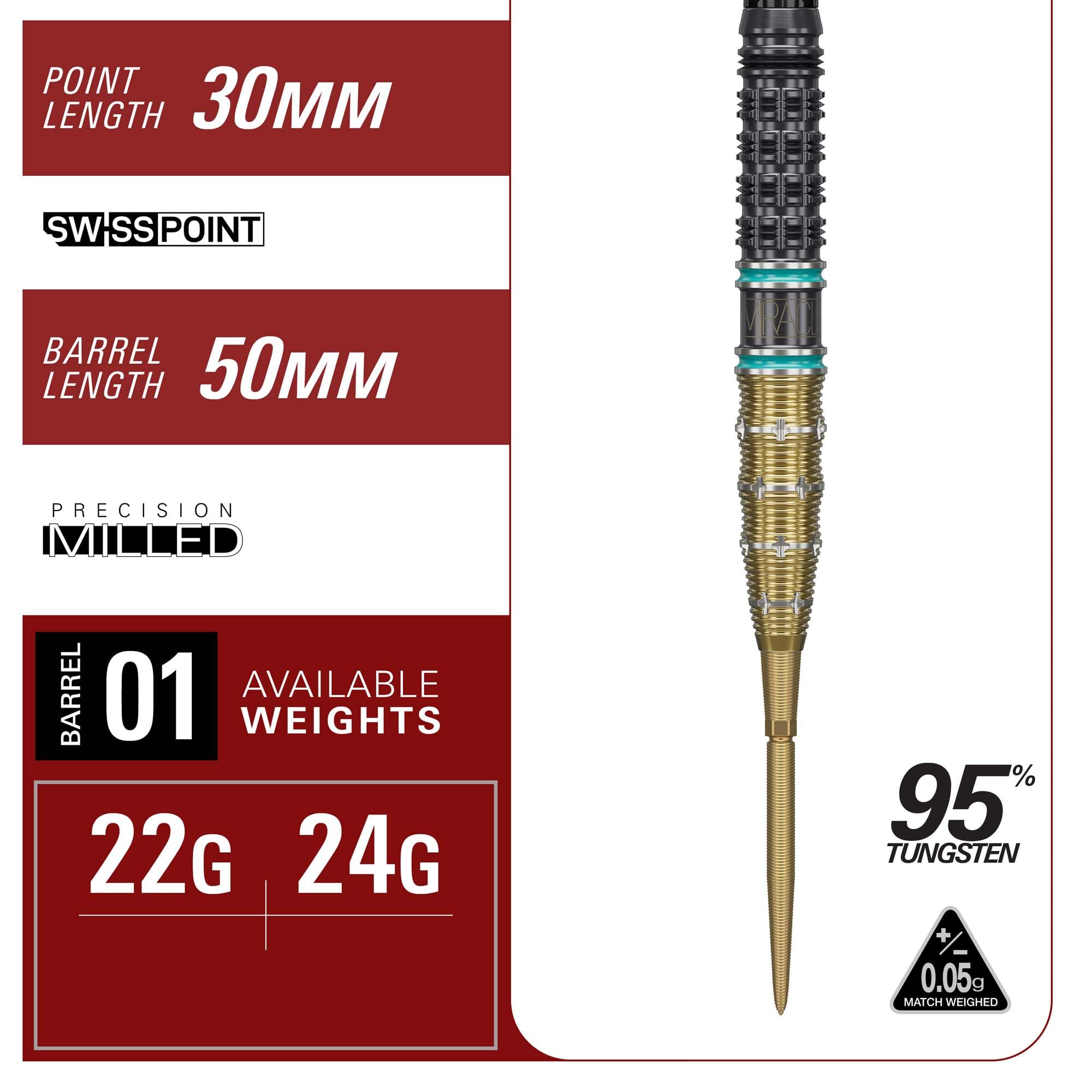 Target Japan The Miracle G7.5 Pointe en Acier Fléchettes avec Kflex, 22G/24G | 95% Tungstène Fléchette, K-Flex Ailette et Arbres N° 2, Storm Nano Swiss, Point Guard, Storage Tin, Mikuru Suzuki Gen 7.5