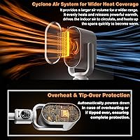 Vista 5 de 1500W Smart Space Heater with Thermostat, 120° Oscillation & Tilt Adjustment, Remote Control, Timer, Safety Protections, Quiet Portable Electric