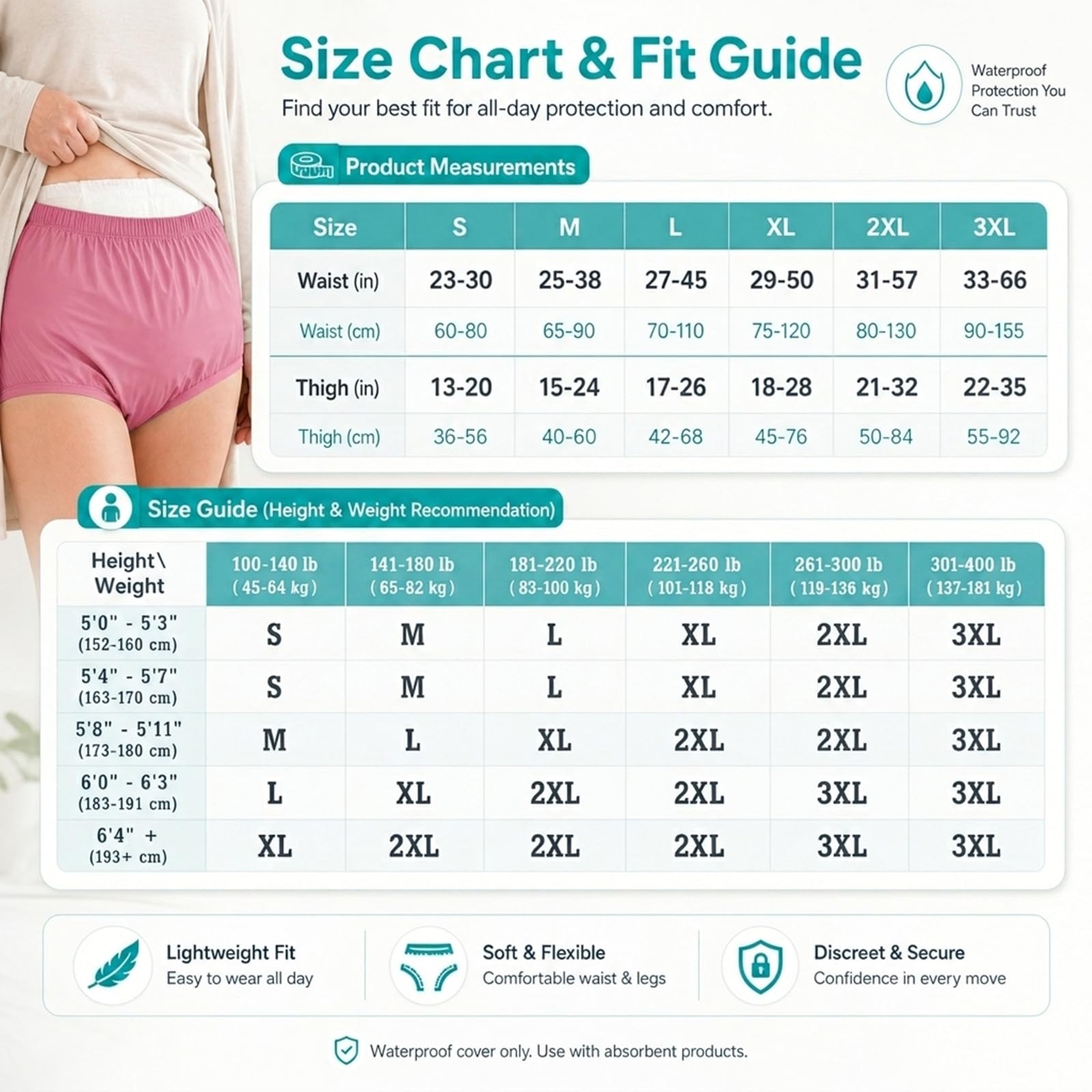 AQX Lot de 2 culottes étanches pour adulte pour incontinence, lavables à faible bruit et réutilisables, en plastique gris, taille M, rose