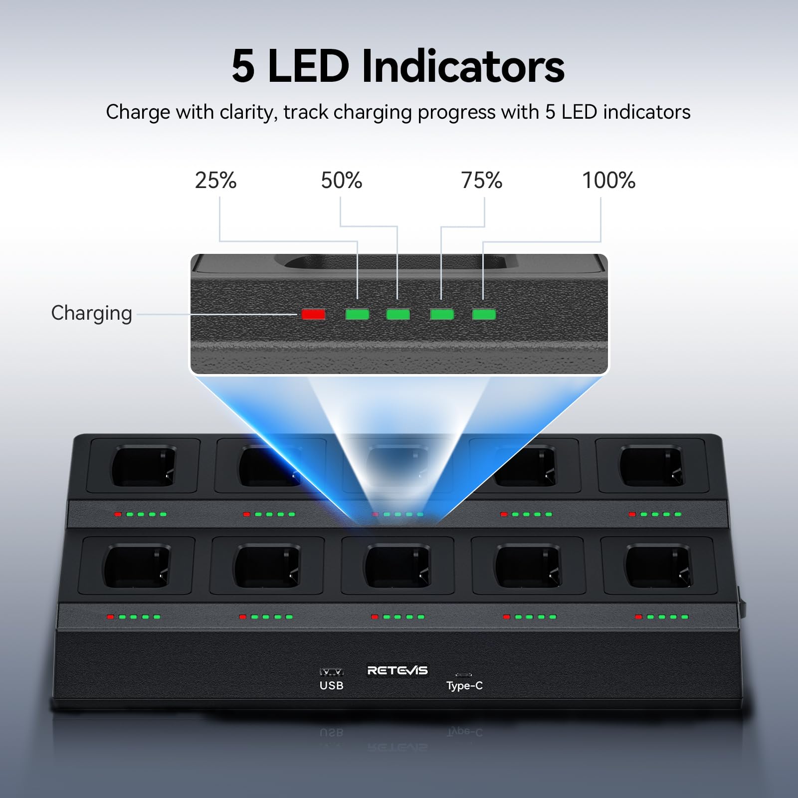 Retevis H777 10 Way Walkie Talkie Charger, Charging Dock with Multi Protection, 5 LED Indicators, AC/DC Adapter - Image 4
