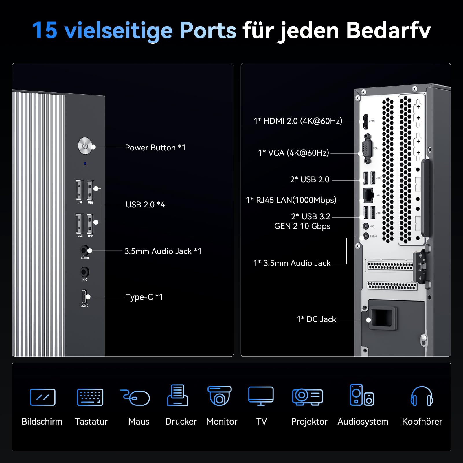 Blackview Silent Business Office Computer NEX60 | 2026 Intel Core 5-210H - 13. Gen| 16GB DDR4 | 512GB SSD | Win 11 Pro Desktop PC| WLAN 6 & Bluetooth 5.2 | USB 3.2 | 3 Jahre Garantie - Startklar