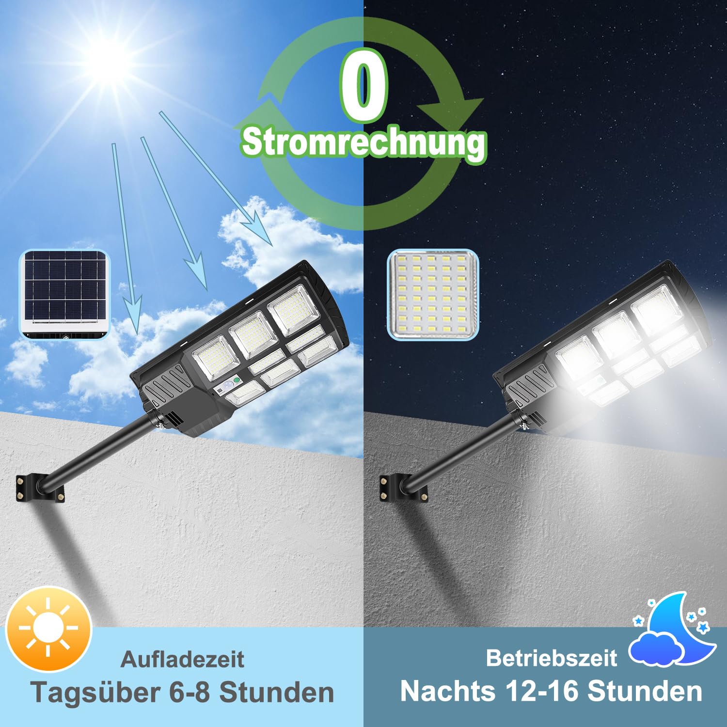 LED Solar Straßenlaterne 300W, Solarlampen für Außen, Solarbetriebene 6500K Straßenlampe Wandleuchte mit Bewegungsmelder Sensor, Außen Wegeleuchte im Freien Straßenleuchte,4 Stück
